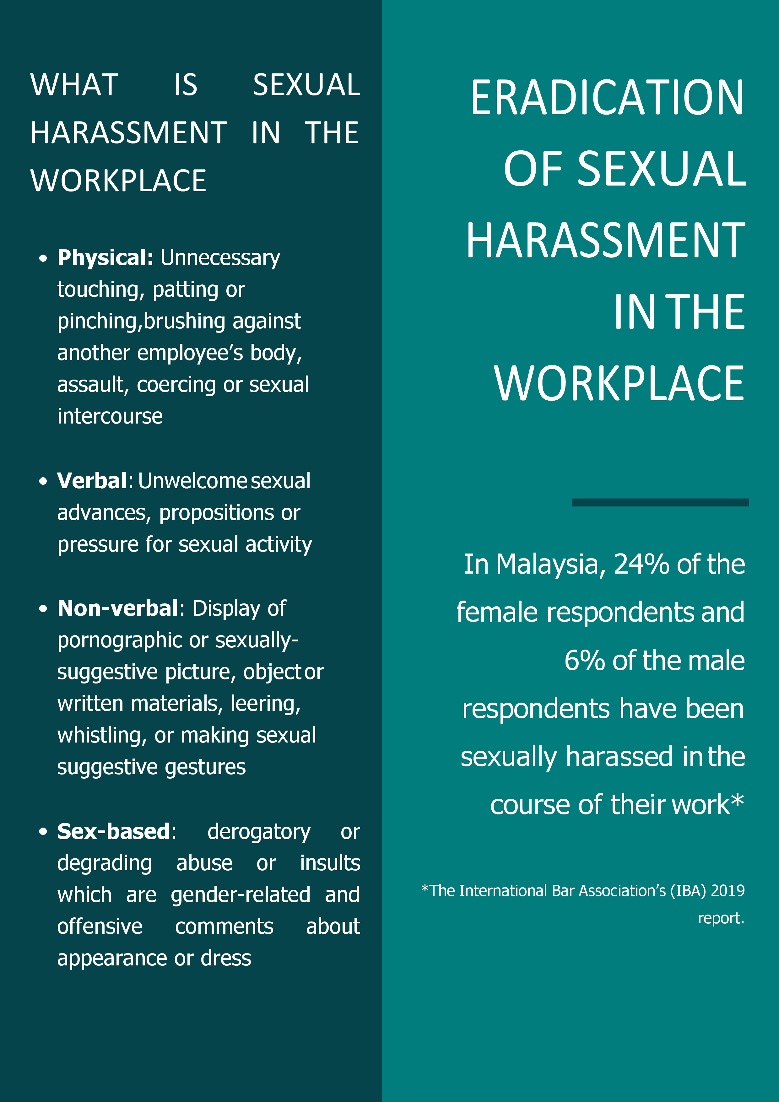 Sexual harassment in malaysia